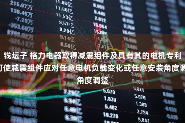 钱坛子 格力电器取得减震组件及具有其的电机专利, 可使减震组件应对任意电机负载变化或任意安装角度调整