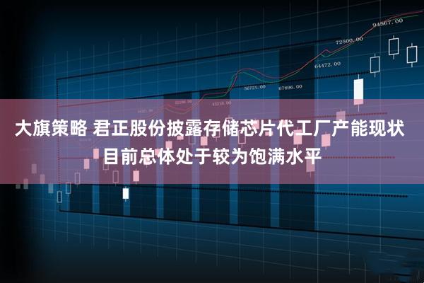 大旗策略 君正股份披露存储芯片代工厂产能现状 目前总体处于较为饱满水平